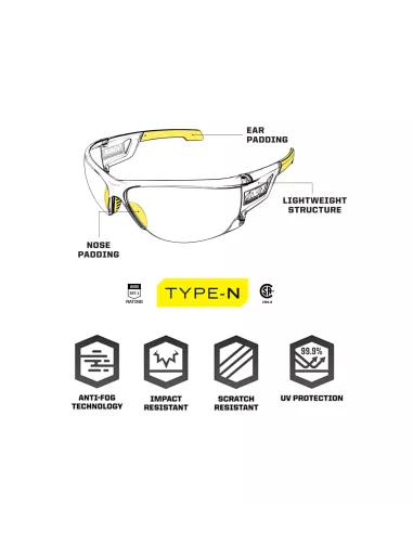 Gafas Protección Type-N Transparente - Mechanix