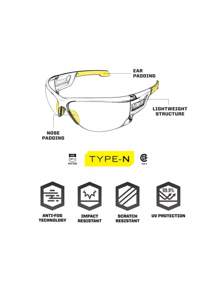 Gafa LVL2 Mechanix Vision
