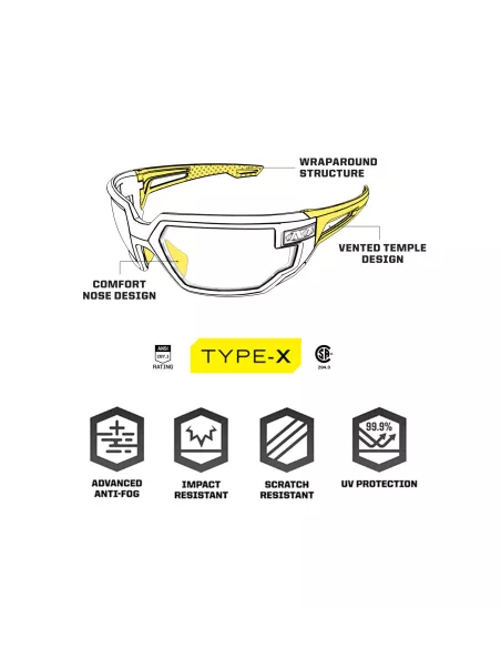 Gafa Protección Type X - Mechanix