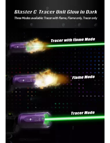 Trazador Blaster C - Acetech