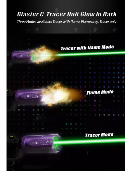 Trazador Blaster C - Acetech