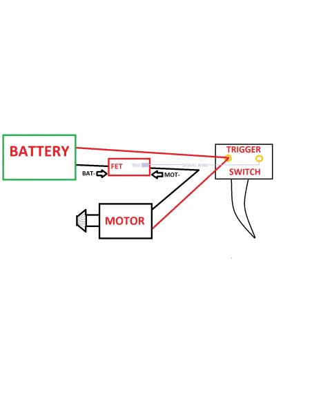 Micro MOSFET  - FPS