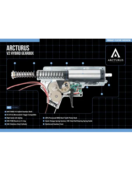 Fusil AEG M4 Sword Mod1 CQB 9.55" FE - Arcturus