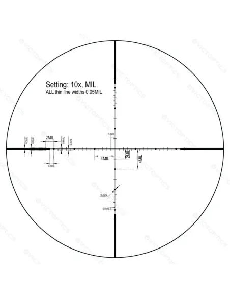 Visor S4 3-12X40 SFP - Victoptics