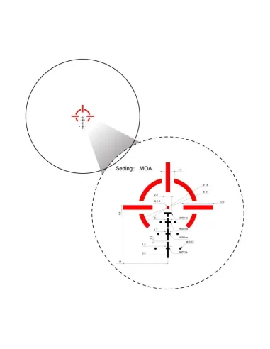 Visor Paragon 3x18 Micro Prism - Vector Optics