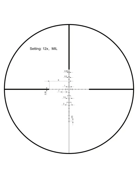 Visor SOI 4-12x40 - Victoptics