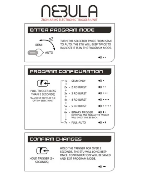 Fusil AEG LT-32 GEN 3 ETU 7" Negra - Lancer Tactical