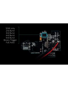 Fusil AEG LT-32 GEN 3 ETU 7" Negra - Lancer Tactical 2