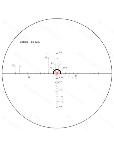 Visor LVPO S6 1-6x24i - VictOptics